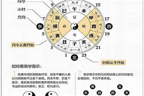 免費算正緣桃花|免費八字姻緣算命，查詢正緣桃花何時來、出現時間、幾歲結婚。